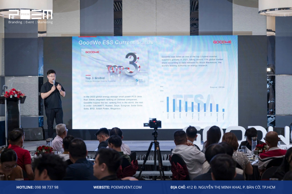 Hậu kỳ sự kiện - Video ghi lại những chia sẻ của doanh nghiệp